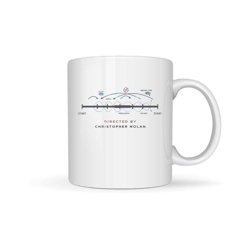 Taza Christopher Nolan